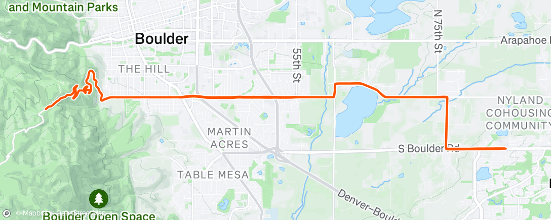 Map of the activity, Wet roads and rain on Flag