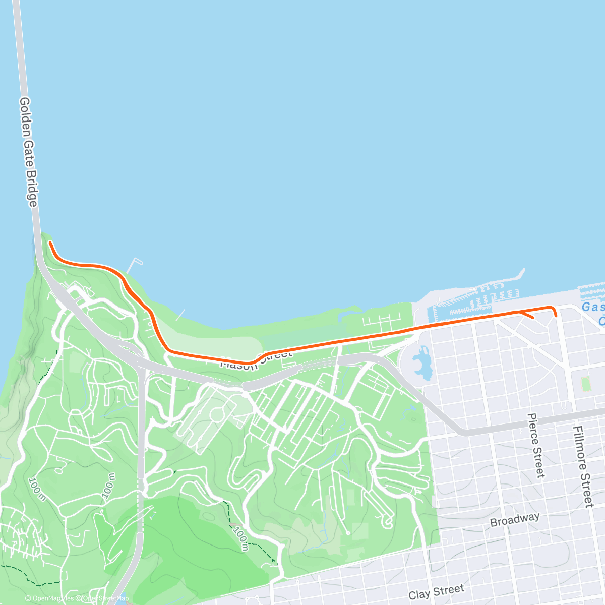 Map of the activity, Intro to speedwork