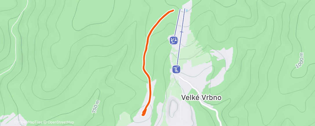 Map of the activity, Paprsek