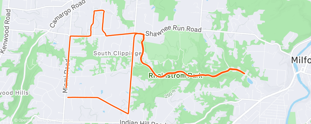 Map of the activity, Been a while since I found flow