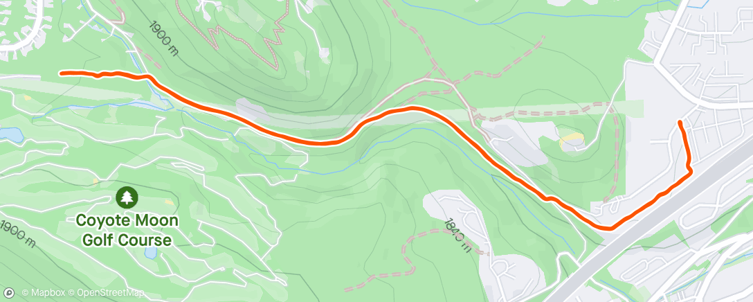 Mappa dell'attività I.T.T.A. 2