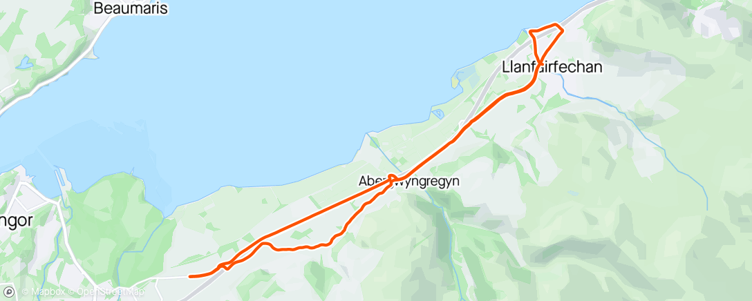 Map of the activity, Short loop