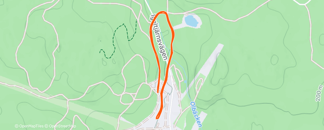 Карта физической активности (Premiär på klassiska)