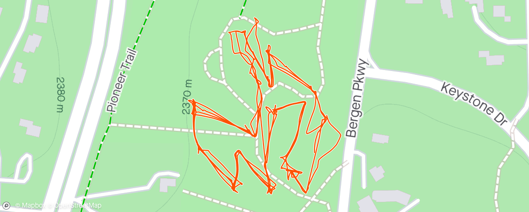 Map of the activity, Tuesday Afternoon Run