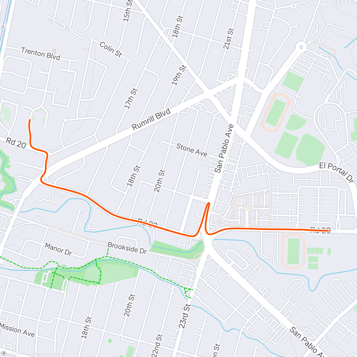 Map of the activity, Cold Commute