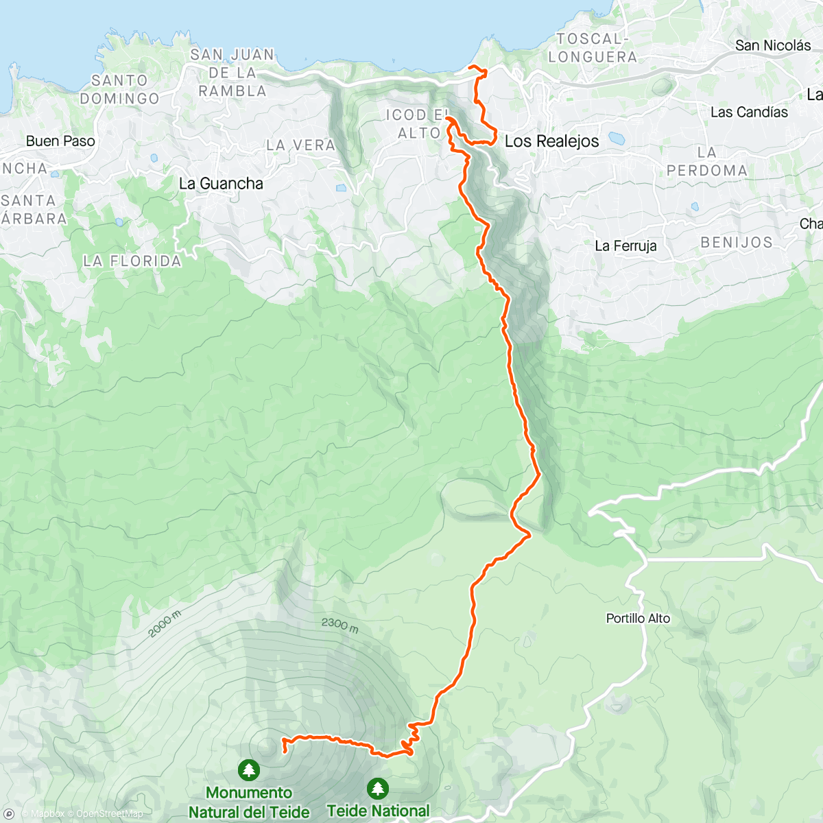 Map of the activity, Teide