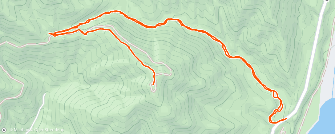 Map of the activity, Potato