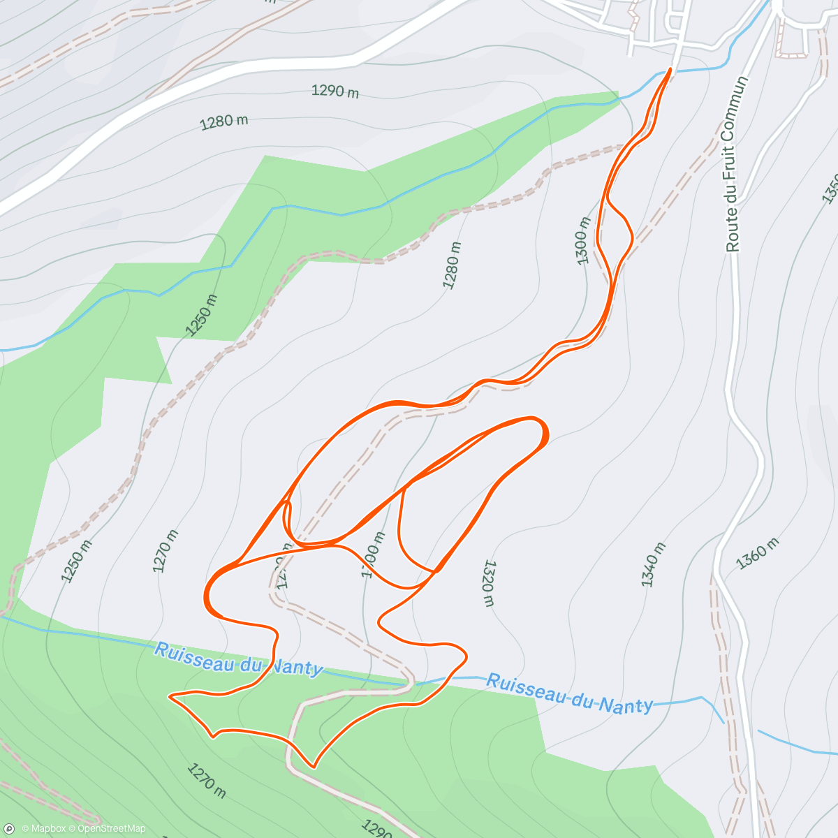 Mapa de la actividad (En classique)