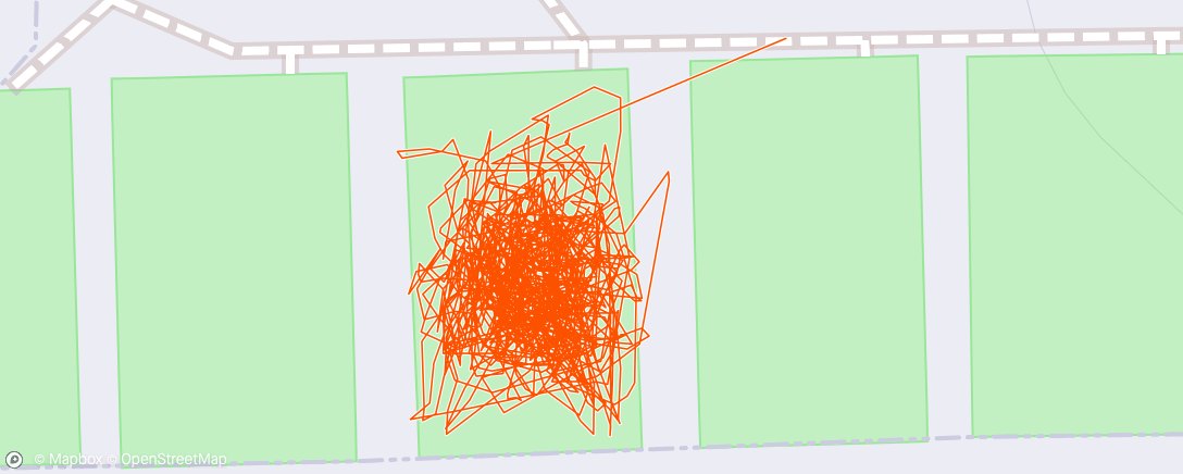 Map of the activity, MNF