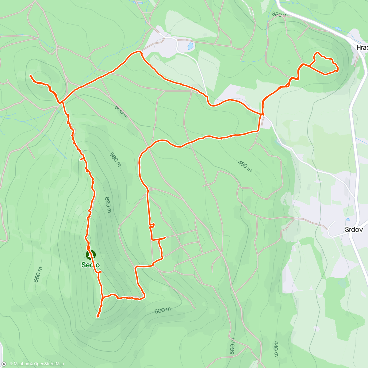 Map of the activity, Sedlo