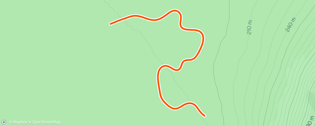 Map of the activity, turbo and bike set-up