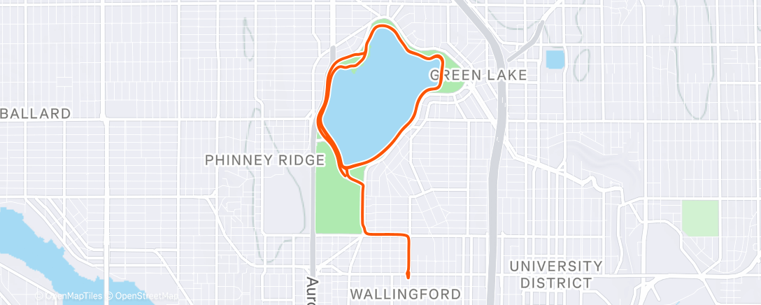 Peta aktivitas, The surprise workout!