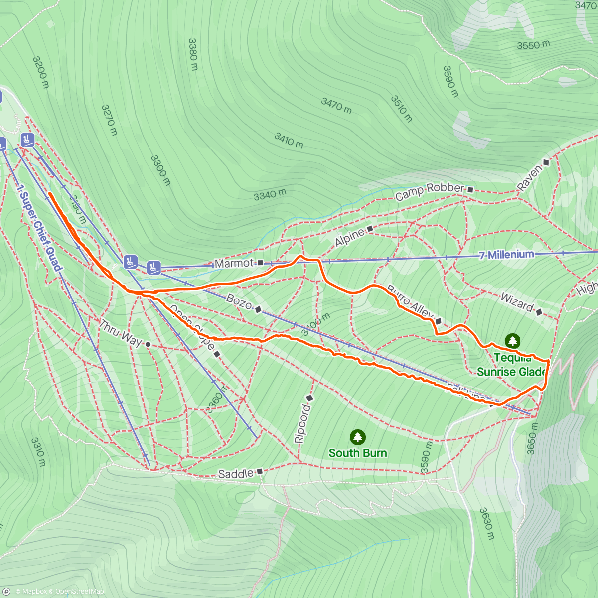 Map of the activity, Morning Activity