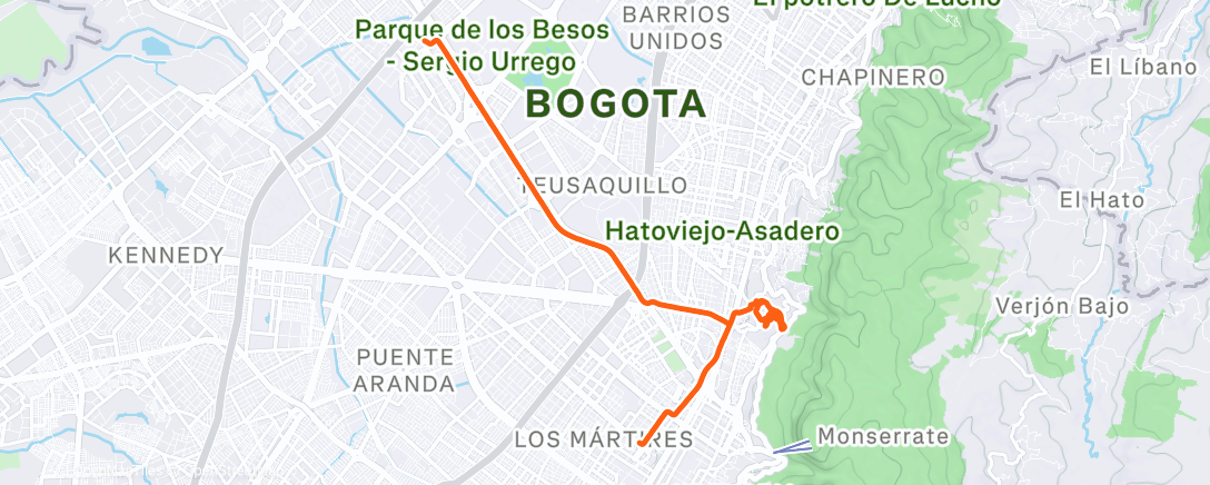 Map of the activity, Nachooo