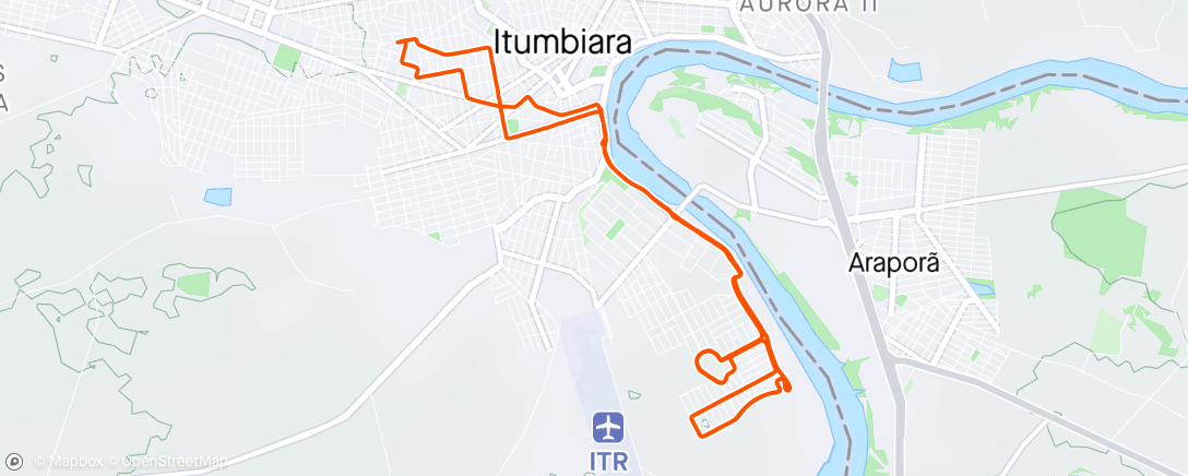 Map of the activity, Circuito