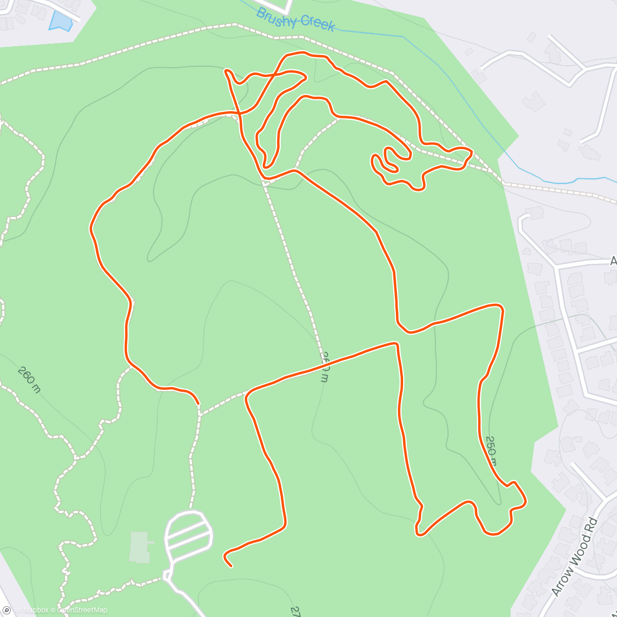 Map of the activity, Testing Out Another Ti Full Suspension