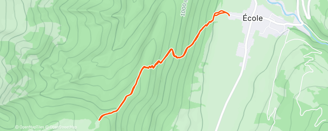 Map of the activity, De retour au sauget