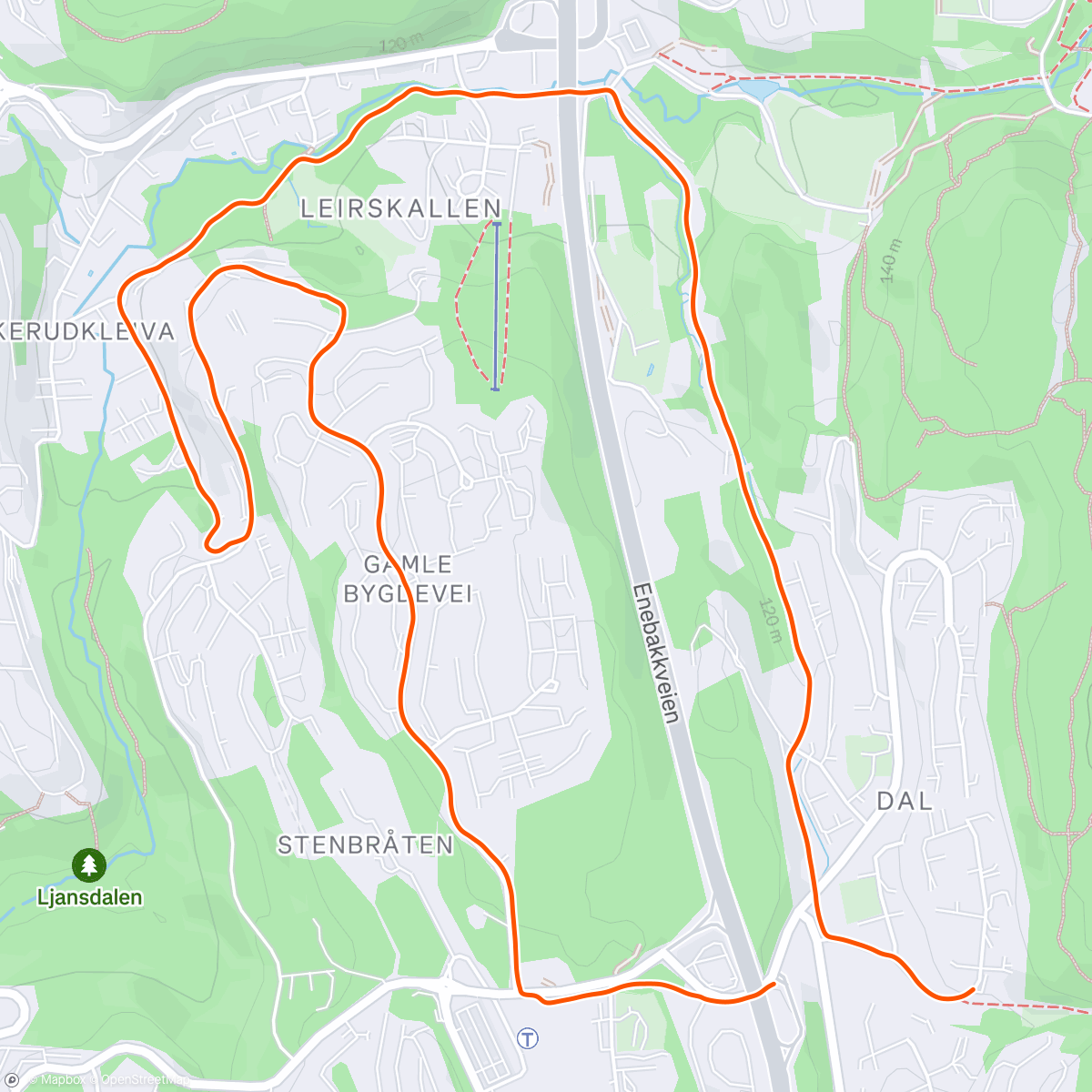 Mapa de la actividad (Lunch Run)