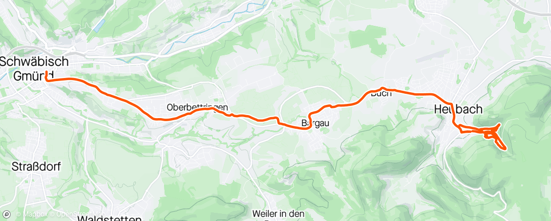 Map of the activity, Intro