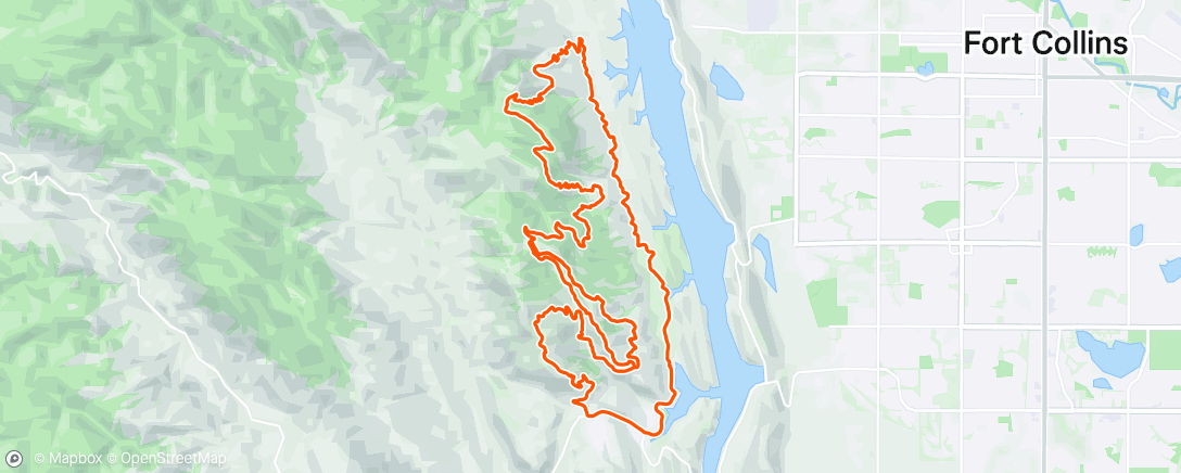 Map of the activity, My Falling Skills Are Spot On