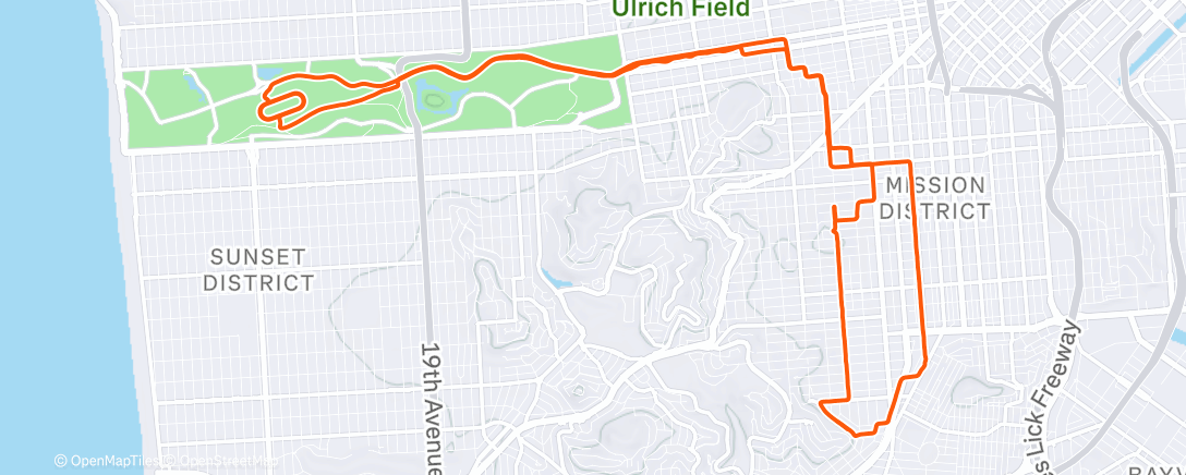 Map of the activity, Fog clear