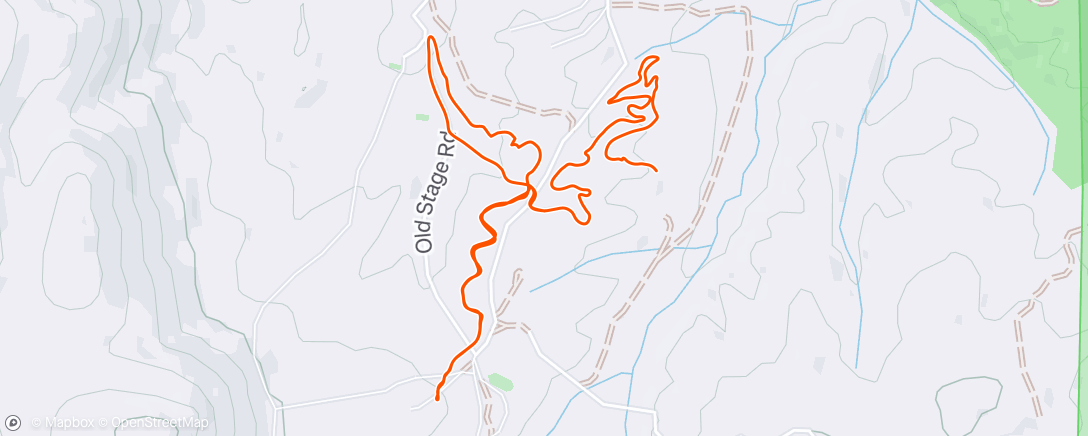 Map of the activity, Loop