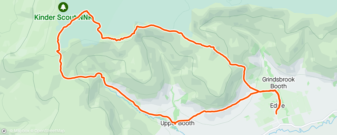 Map of the activity, Kinder Scout