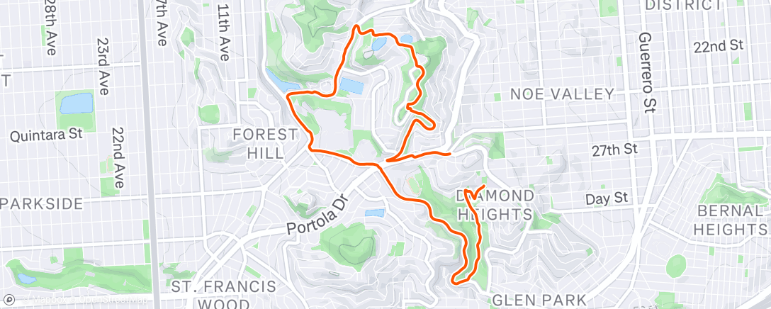 Map of the activity, Afternoon Run