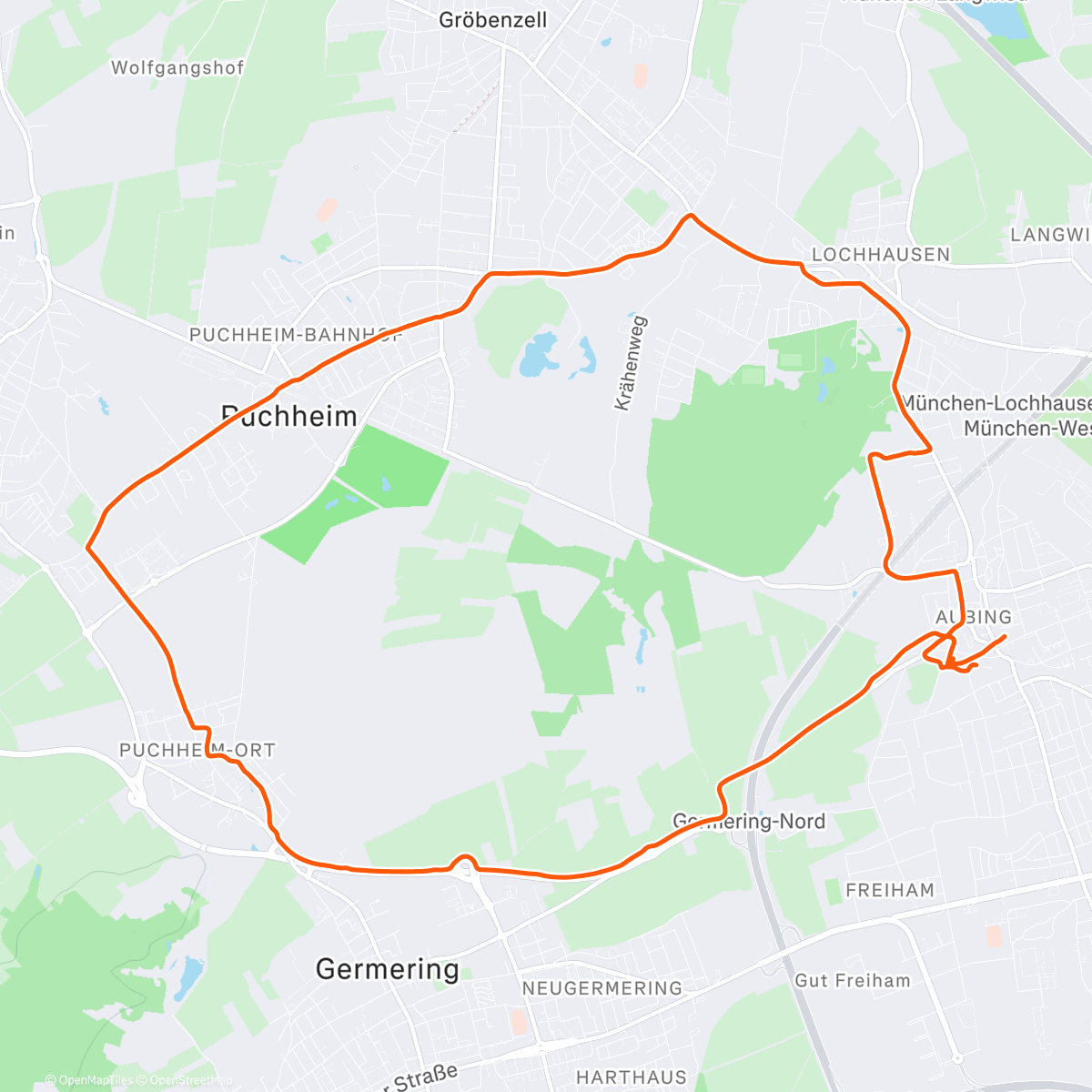 Map of the activity, Neurotica