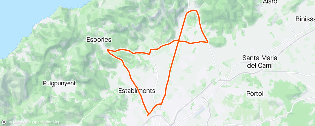 Mapa da atividade, Roadride