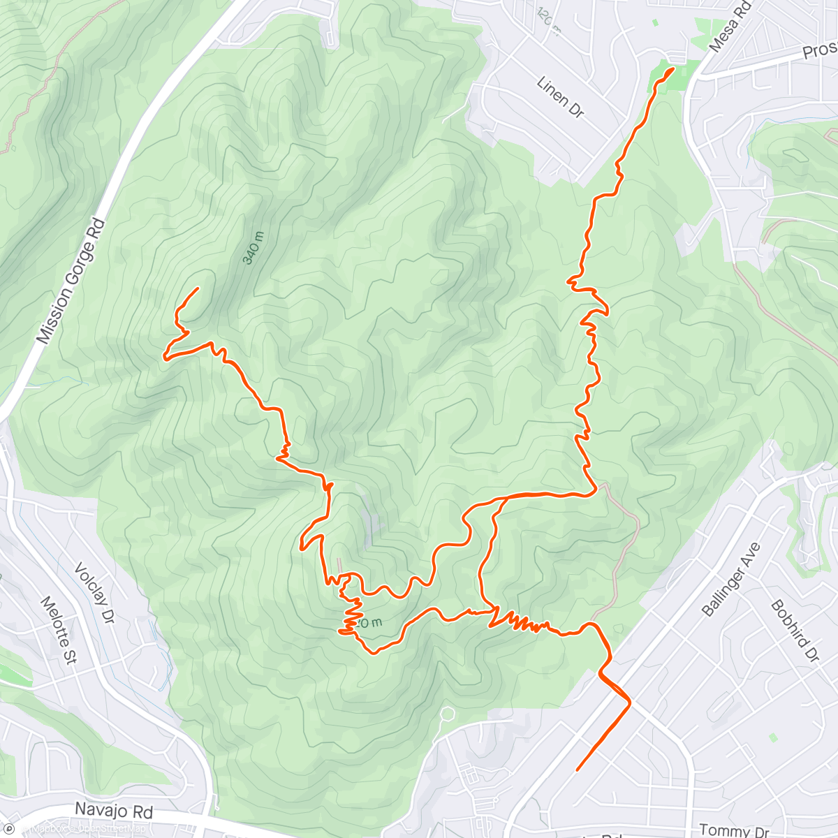 Map of the activity, Más Dirt