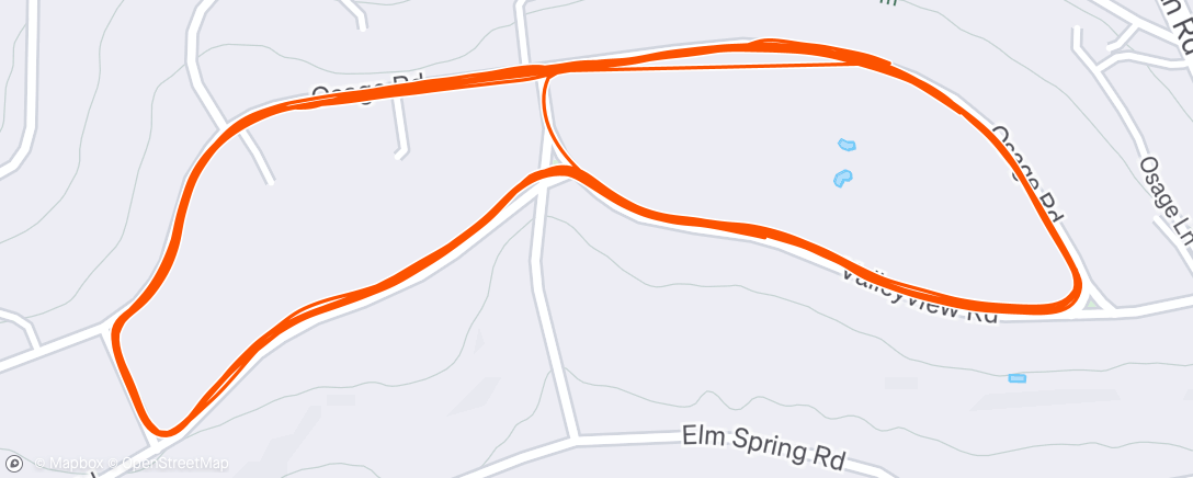 Map of the activity, Shop talk