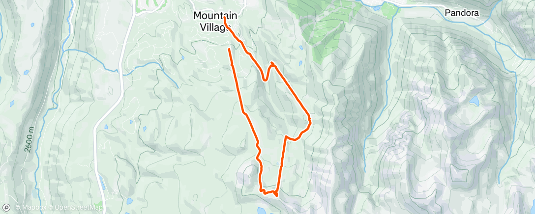 Map of the activity, Found everything