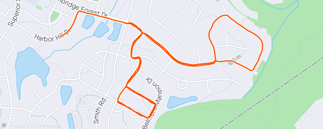Map of the activity, Hill Repeats