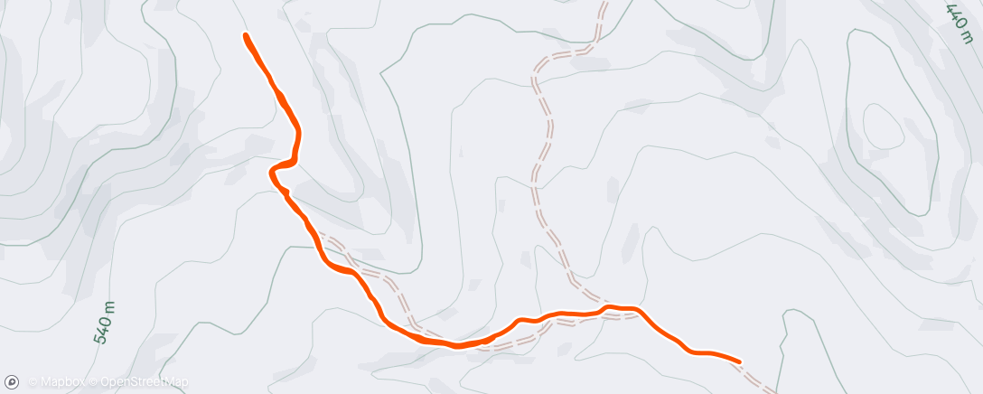 Map of the activity, Afternoon Walk