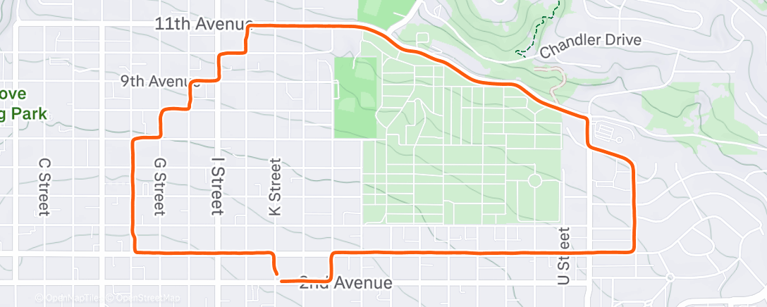 Map of the activity, Full tights morning