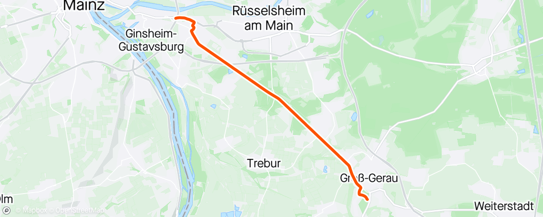 Map of the activity, Signal problem