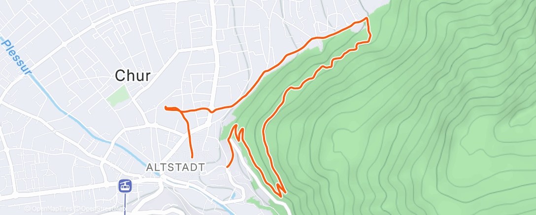 Peta aktivitas, Supplement