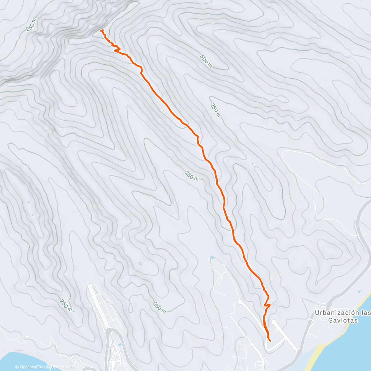 Map of the activity, Pico de la Zarza