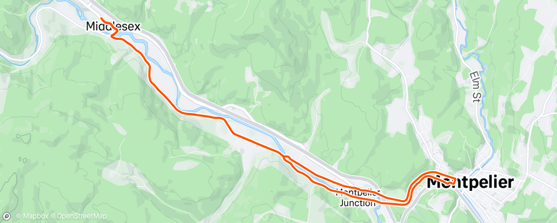 Map of the activity, The loop