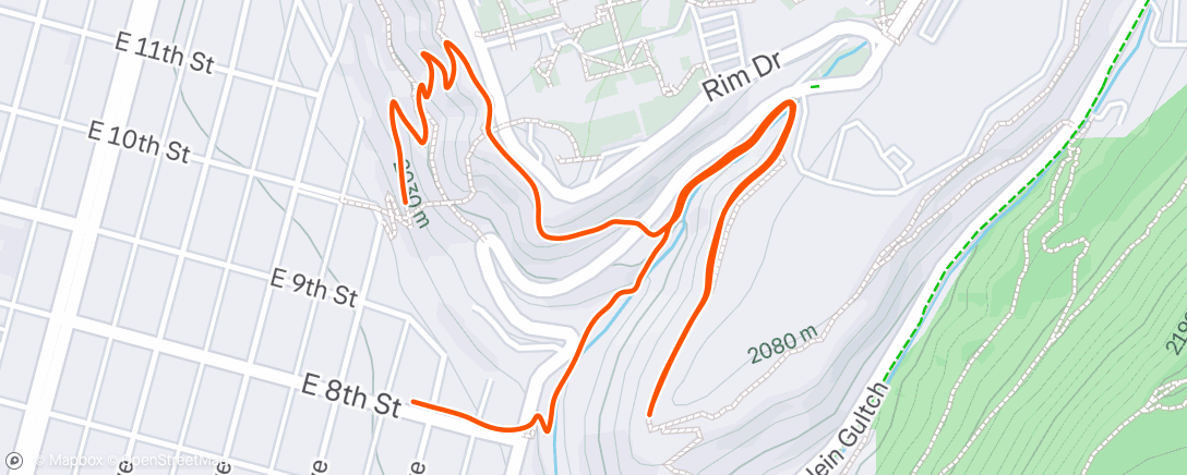 Map of the activity, Home