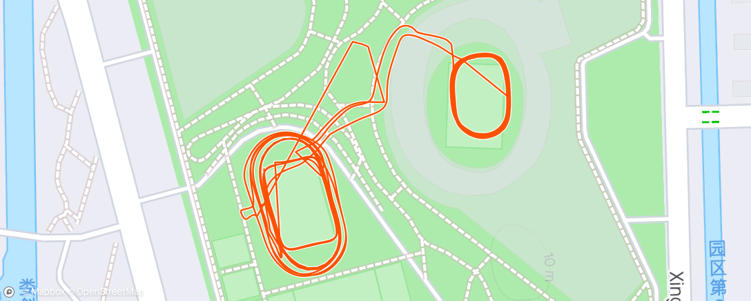 Map of the activity, 6x3’ + 2x800