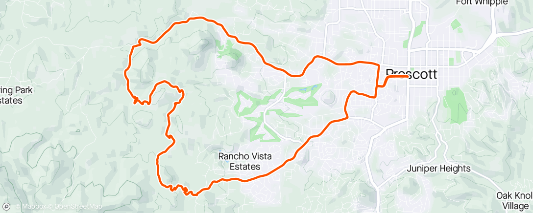 Mapa da atividade, Pre-ride
