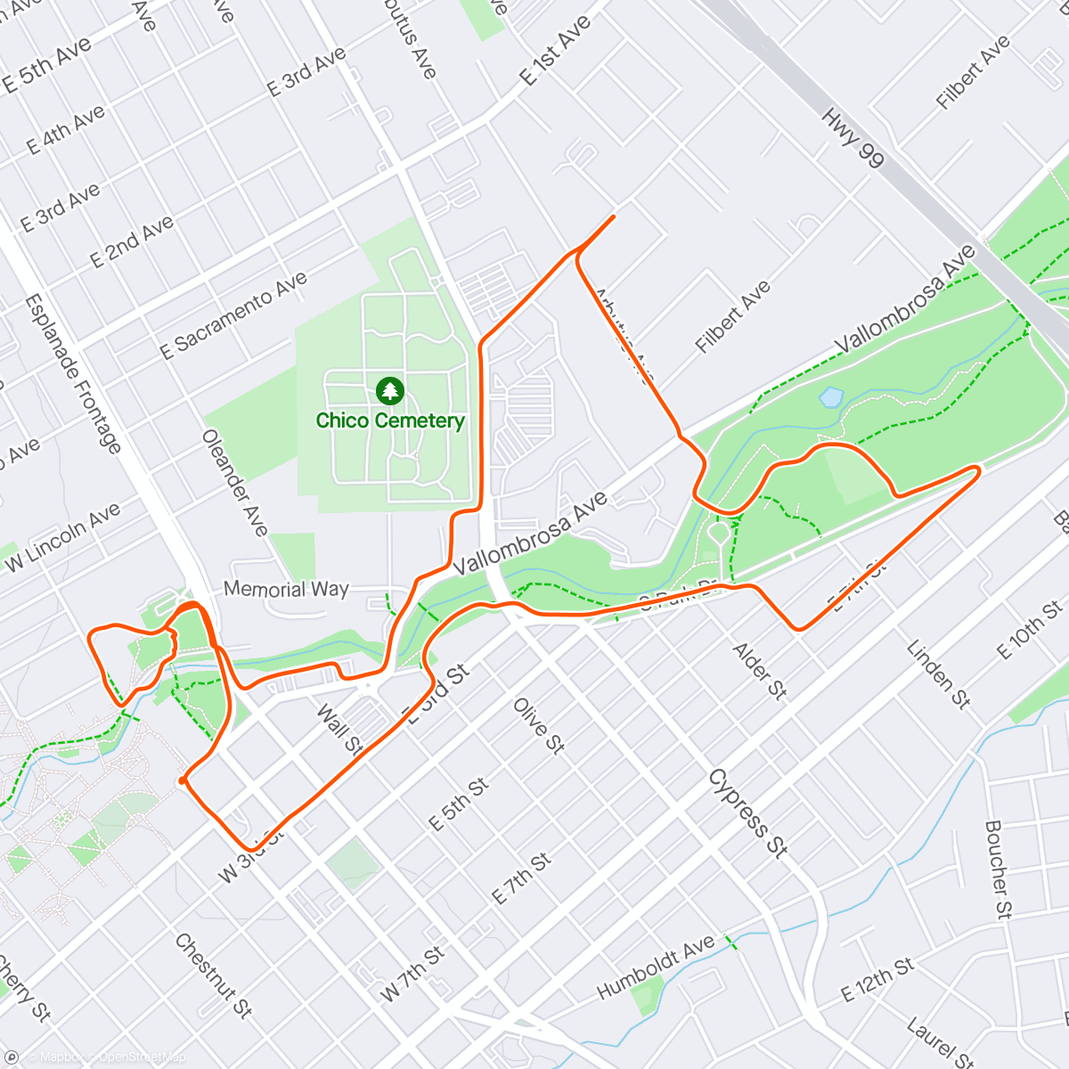 Mapa de la actividad, Downtown easy spin