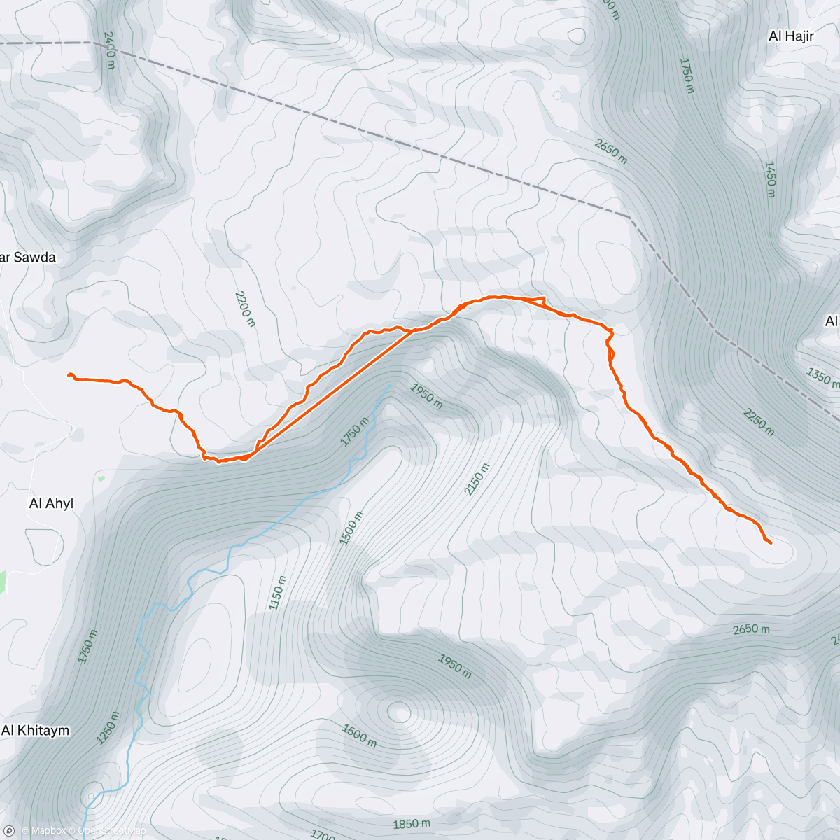 Map of the activity, Ochtendloop