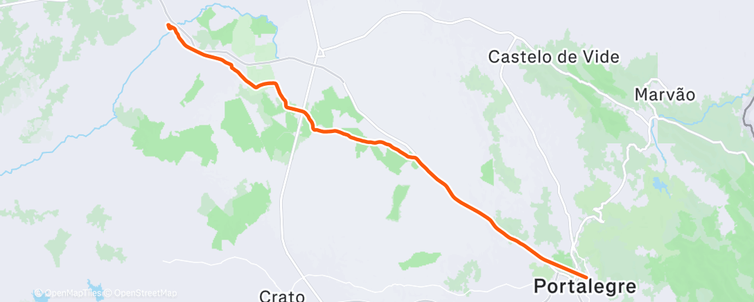 Карта физической активности (Mota MX Tolosa)