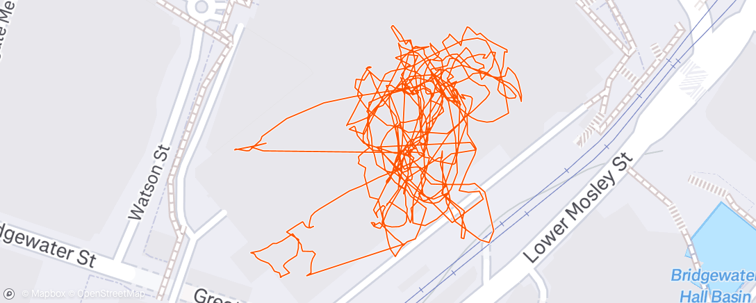 Map of the activity, Hyrox Manchester 2024