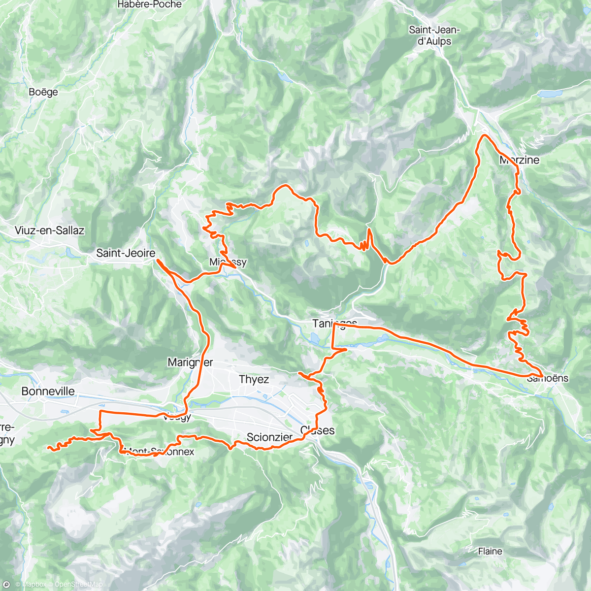 Mapa de la actividad, Alpes #2