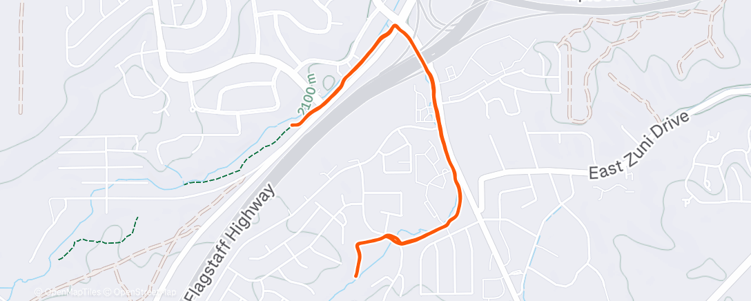 Mapa da atividade, Bang for your buck hill reps