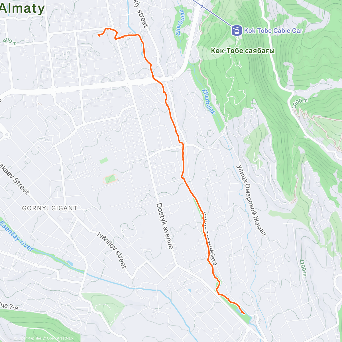Map of the activity, Прогулка по старому терренкуру